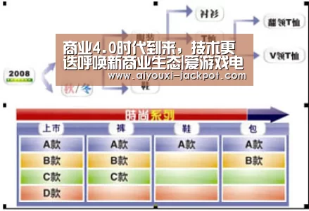 爱游戏捕鱼