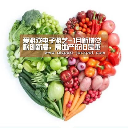 爱游戏电子游艺-1月新增贷款创新高,房地产依旧是重要增长点(图2) 爱游戏捕鱼