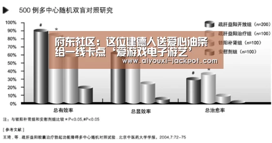 府东社区:这位建德人送爱心油条给一线卡点‘爱游戏电子游艺’(图4) 爱游戏捕鱼